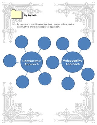 My Portfolio
1. By means of a graphic organizer show the characteristics of a
constructivist and a metacognitive approach.
Constructivist
Approach
Metacognitive
Approach
 