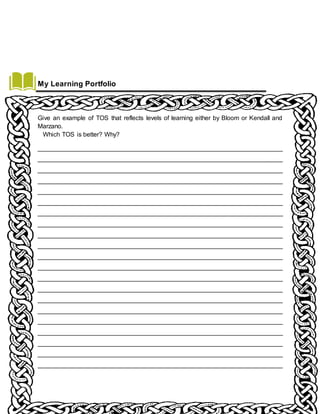 My Learning Portfolio
Give an example of TOS that reflects levels of learning either by Bloom or Kendall and
Marzano.
Which TOS is better? Why?
______________________________________________________________________
______________________________________________________________________
______________________________________________________________________
______________________________________________________________________
______________________________________________________________________
______________________________________________________________________
______________________________________________________________________
______________________________________________________________________
______________________________________________________________________
______________________________________________________________________
______________________________________________________________________
______________________________________________________________________
______________________________________________________________________
______________________________________________________________________
______________________________________________________________________
______________________________________________________________________
______________________________________________________________________
______________________________________________________________________
______________________________________________________________________
______________________________________________________________________
______________________________________________________________________
 