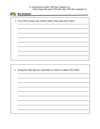 2. Comparison of given TOS that I research on.
I will compare the given TOS with other TOS that I research on
My Analysis
1. For a TOS to ensure test content validity, what parts must it have?
________________________________________________________________
________________________________________________________________
________________________________________________________________
________________________________________________________________
________________________________________________________________
________________________________________________________________
________________________________________________________________
________________________________________________________________
2. Among the TOSs that you researched on, which is a better TOS? Why?
_________________________________________________________________
_________________________________________________________________
_________________________________________________________________
_________________________________________________________________
_________________________________________________________________
_________________________________________________________________
_________________________________________________________________
_________________________________________________________________
_________________________________________________________________
 