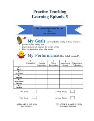 The Journey Begins with the First
Step
(My First Activity)
My Goals At the end of the activity, I should be able to:
 perform my first activity well
 prepare instructional materials for my first activity
 follow the instructions given b the teacher
My Performance (How I shall be rated?)
5
Outstanding
4
Exceeds
Expectations
3
Meets
Expectations
2
Improvement
Needed
1
Unacceptable
Performance
My
Tasks
My
Activities
My
Analysis
My
Reflections/
Insights
My
Portfolio
Total Score: Average Rating:
Total Score: Average Rating:
MELOJANE A. SARABIA BENJAMIN B. MANGILA, MAEd
Peer Evaluator Supervising Instructor
 