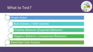 What to Test?
Single Action
Bulk Actions ( >200 records)
Positive Behavior (Expected Behavior)
Negative Behavior (Unexpected Behavior)
Restricted User Access
 