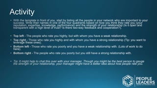 Building Your Brand As A People Leader