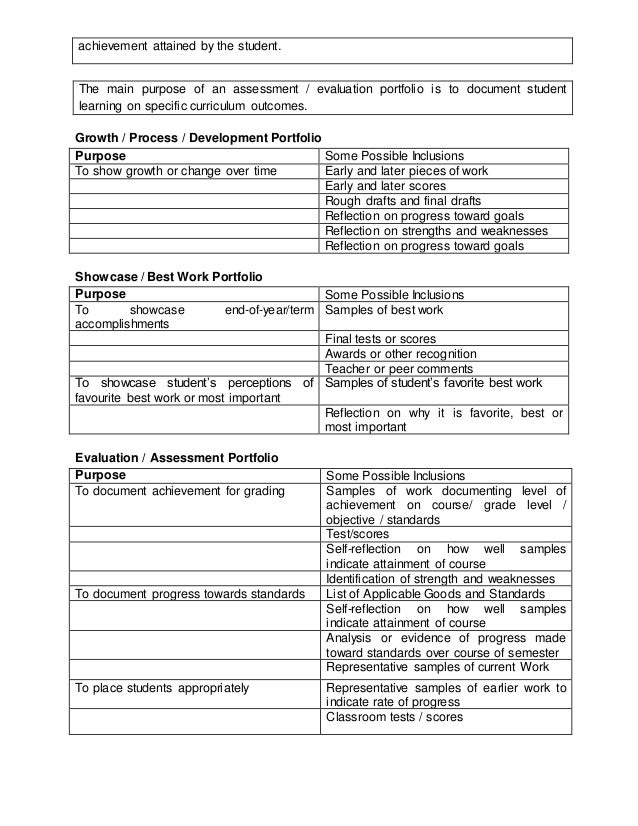 best work portfolio