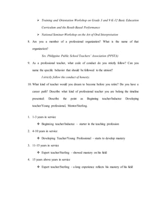  Training and Orientation Workshop on Grade 3 and 9 K-12 Basic Education
Curriculum and the Result-Based Performance
 National Seminar-Workshop on the Art of Oral Interpretation
8. Are you a member of a professional organization? What is the name of that
organization?
Yes. Philippine Public School Teachers’ Association (PPSTA)
9. As a professional teacher, what code of conduct do you strictly follow? Can you
name the specific behavior that should be followed to the utmost?
I strictly follow the conduct of honesty.
10. What kind of teacher would you dream to become before you retire? Do you have a
career path? Describe what kind of professional teacher you are belong the timeline
presented: Describe the point as Beginning teacher/Inductee Developing
teacher/Young professional, Mentor/Sterling.
1. 1-3 years in service
 Beginning teacher/Inductee – starter in the teaching profession
2. 4-10 years in service
 Developing Teacher/Young Professional – starts to develop mastery
3. 11-15 years in service
 Expert teacher/Sterling – showed mastery on his field
4. 15 years above years in service
 Expert teacher/Sterling – a long experience reflects his mastery of his field
 