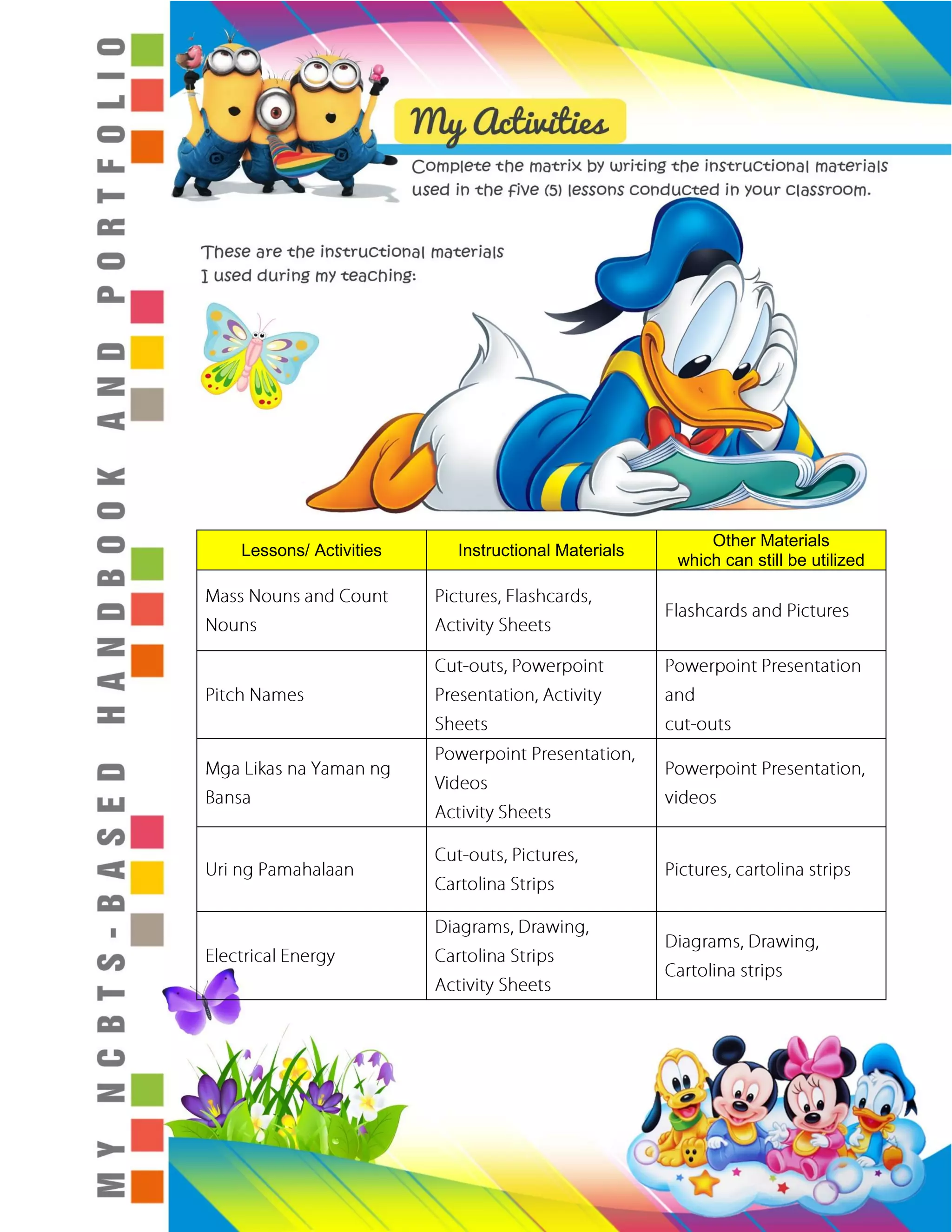 Lessons/ Activities Instructional Materials
Other Materials
which can still be utilized
 