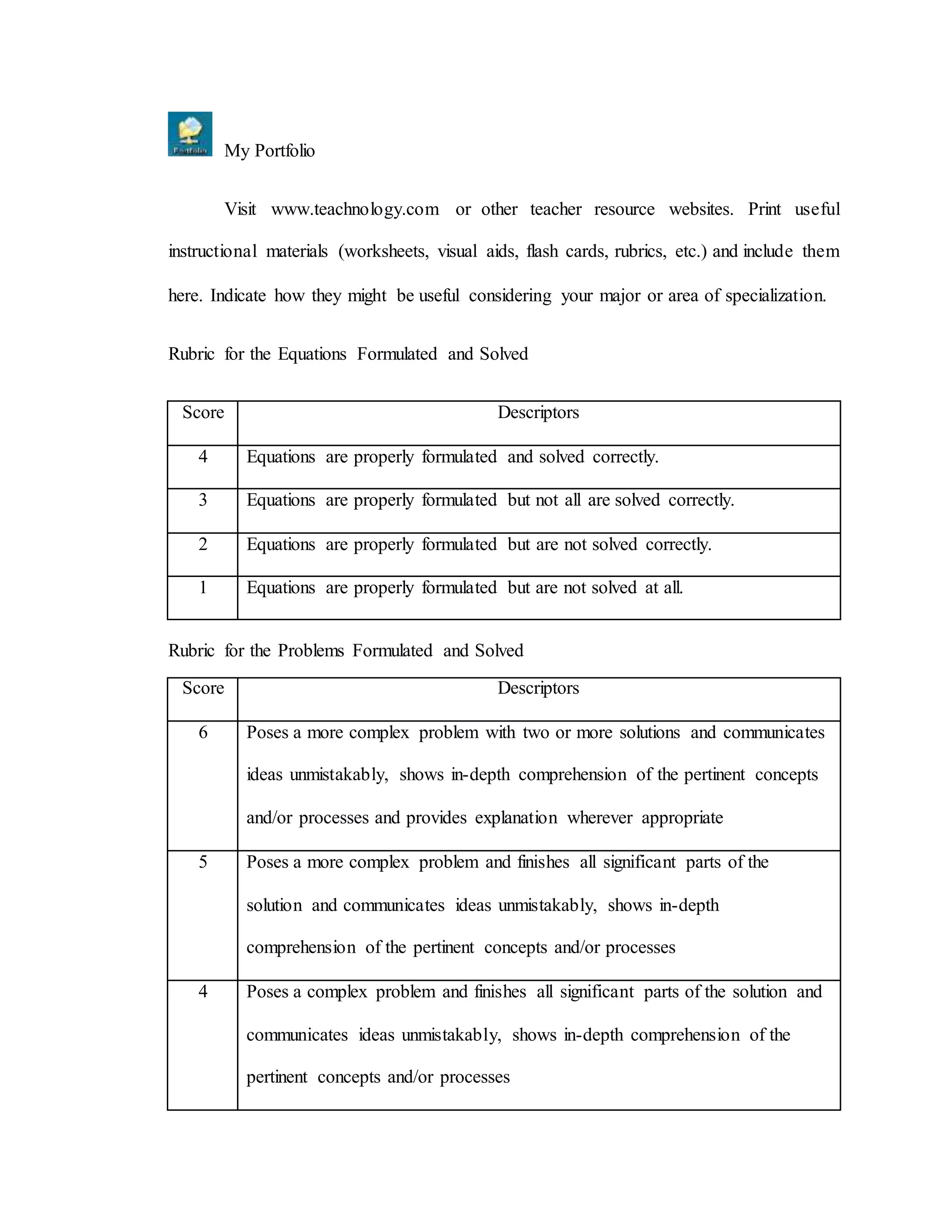 My Portfolio
Visit www.teachnology.com or other teacher resource websites. Print useful
instructional materials (worksheets, visual aids, flash cards, rubrics, etc.) and include them
here. Indicate how they might be useful considering your major or area of specialization.
Rubric for the Equations Formulated and Solved
Score Descriptors
4 Equations are properly formulated and solved correctly.
3 Equations are properly formulated but not all are solved correctly.
2 Equations are properly formulated but are not solved correctly.
1 Equations are properly formulated but are not solved at all.
Rubric for the Problems Formulated and Solved
Score Descriptors
6 Poses a more complex problem with two or more solutions and communicates
ideas unmistakably, shows in-depth comprehension of the pertinent concepts
and/or processes and provides explanation wherever appropriate
5 Poses a more complex problem and finishes all significant parts of the
solution and communicates ideas unmistakably, shows in-depth
comprehension of the pertinent concepts and/or processes
4 Poses a complex problem and finishes all significant parts of the solution and
communicates ideas unmistakably, shows in-depth comprehension of the
pertinent concepts and/or processes
 