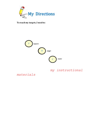 Practice Teaching Portfolio Episode 7 | DOCX