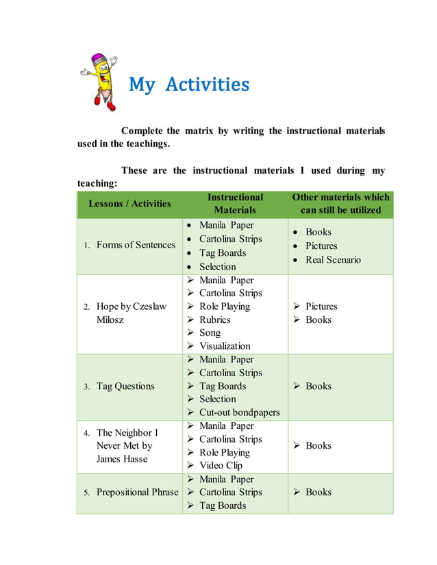 Practice Teaching Portfolio Episode 7 | DOCX