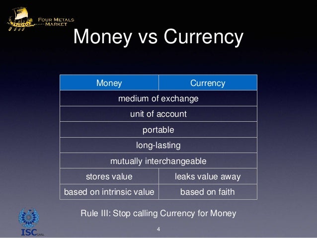 money vs currency