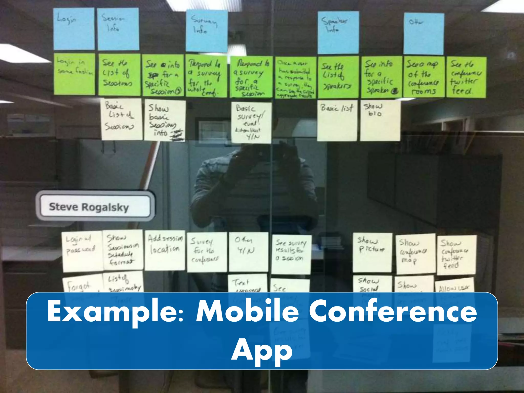 Example: Mobile Conference
App
 