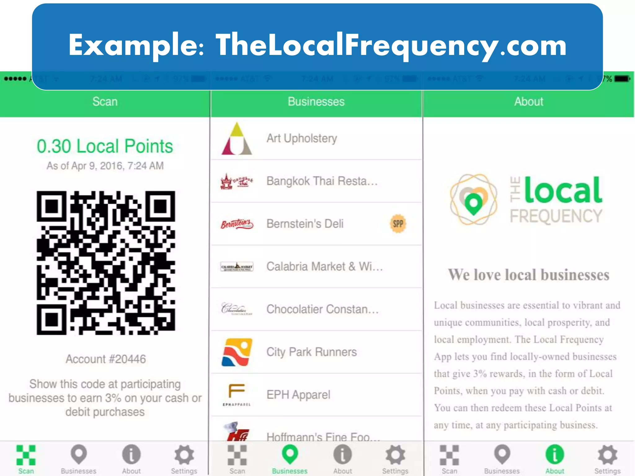Example: TheLocalFrequency.com
 