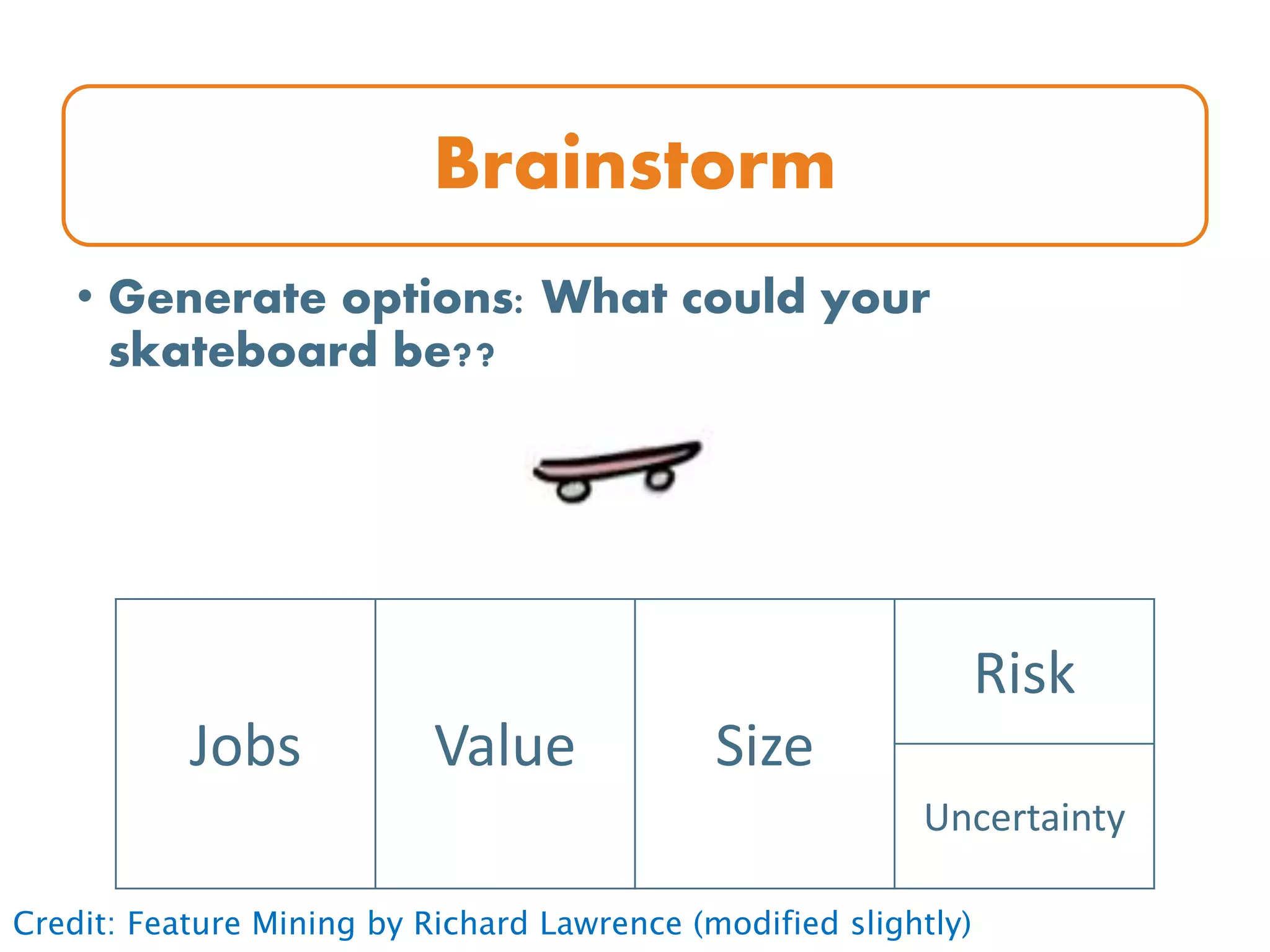 Brainstorm
• Generate options: What could your
skateboard be??
Jobs Value Size
Risk
Uncertainty
Credit: Feature Mining by Richard Lawrence (modified slightly)
 