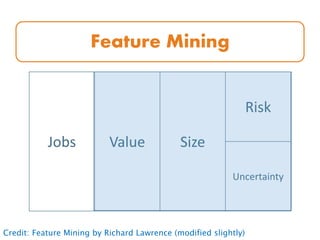 Feature Mining
Jobs Value Size
Risk
Uncertainty
Credit: Feature Mining by Richard Lawrence (modified slightly)
 