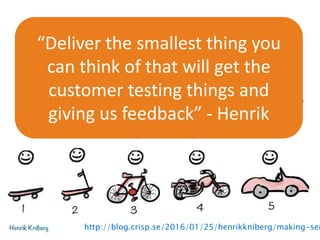 Incremental
Iterative
http://blog.crisp.se/2016/01/25/henrikkniberg/making-sen
“Deliver the smallest thing you
can think of that will get the
customer testing things and
giving us feedback” - Henrik
 