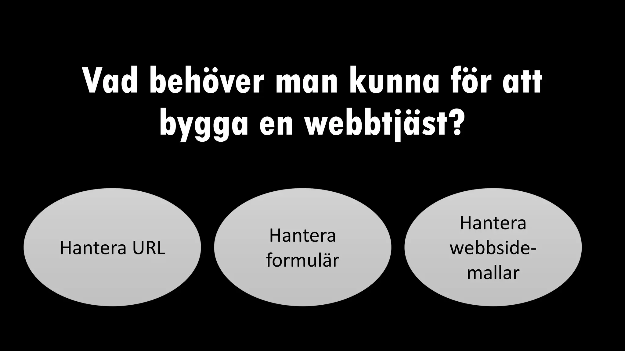 Vad behöver man kunna för att
bygga en webbtjäst?
Hantera URL
Hantera
formulär
Hantera
webbside-
mallar
 