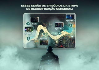 12
ESSES SERÃO OS EPISÓDIOS DA ETAPA
DE RECODIFICAÇÃO CEREBRAL:
 