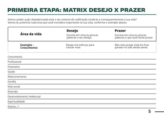 5
PRIMEIRA ETAPA: MATRIX DESEJO X PRAZER
Vamos avaliar quão desbalanceada está o seu sistema de codificação cerebral, e consequentemente a sua vida?
Vamos lá, preencha cada área que você considera importante na sua vida, conforme o exemplo abaixo:
Escreva em uma ou poucas
palavras o seu desejo.
Desejo me esforçar para
crescer mais
Crescimento
Profissional
Financeira
Saúde
Relacionamento
Família
Vida social
Diversão
Desenvolvimento intelectual
Espiritualidade
Outros…?
Mas meu prazer está em ficar
parado no sofá vendo séries
Escreva em uma ou poucas
palavras o que você sente prazer
Área da vida
Exemplo -
Crescimento
Desejo Prazer
 