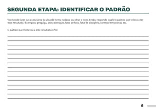 6
Você pode fazer para cada área da vida de forma isolada, ou olhar o todo. Então, responda qual é o padrão que te leva a ter
esse resultado? Exemplos: preguiça, procrastinação, falta de foco, falta de disciplina, controle emocional, etc.
O padrão que me levou a este resultado é/foi:
SEGUNDA ETAPA: IDENTIFICAR O PADRÃO
 