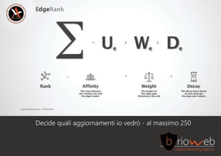 Decidequaliaggiornamentiiovedrò-almassimo250
 