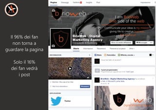 Il96%deifan
nontornaa
guardarelapagina
Soloil16%
deifanvedrà
ipost
 