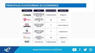PRINCIPALES PLATAFORMAS DE ECOMMERCE
 