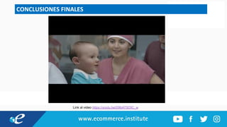 CONCLUSIONES FINALES
Link al video https://youtu.be/D9bATSOIC_w
 