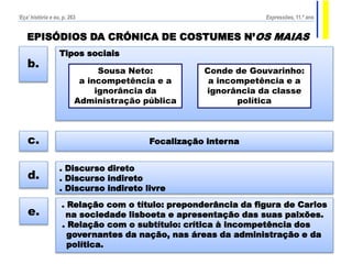 EPISÓDIOS DA CRÓNICA DE COSTUMES N’OS MAIAS
Focalização internac.
. Discurso direto
. Discurso indireto
. Discurso indireto livre
d.
Tipos sociais
b.
Sousa Neto:
a incompetência e a
ignorância da
Administração pública
Conde de Gouvarinho:
a incompetência e a
ignorância da classe
política
. Relação com o título: preponderância da figura de Carlos
na sociedade lisboeta e apresentação das suas paixões.
. Relação com o subtítulo: crítica à incompetência dos
governantes da nação, nas áreas da administração e da
política.
e.
‘Eça’ história e eu, p. 263 Expressões, 11.º ano
 
