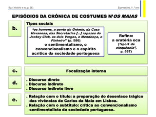 EPISÓDIOS DA CRÓNICA DE COSTUMES N’OS MAIAS
Focalização internac.
. Discurso direto
. Discurso indireto
. Discurso indireto livre
d.
Tipos sociais
b. “os homens, a gente do Grémio, da Casa
Havanesa, das Secretarias […] rapazes do
Jockey Club, os dois Vargas, o Mendonça, o
Pinheiro” (p. 586)
o sentimentalismo, o
convencionalismo e o espírito
acrítico da sociedade portuguesa
. Relação com o título: a preparação do desenlace trágico
das vivências de Carlos da Maia em Lisboa.
. Relação com o subtítulo: crítica ao convencionalismo
sentimentalista da sociedade portuguesa.
e.
Rufino:
a oratória oca
(“sport de
eloquência”,
p. 587)
‘Eça’ história e eu, p. 263 Expressões, 11.º ano
 