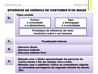 EPISÓDIOS DA CRÓNICA DE COSTUMES N’OS MAIAS
Focalização internac.
. Discurso direto
. Discurso indireto
. Discurso indireto livre
d.
Tipos sociais
b.
Carlos:
a ociosidade
e o diletantismo
Ega:
a demagogia
e a ociosidade
. Relação com o título: apresentação do percurso de
Carlos desde o fim da relação com a irmã.
. Relação com o subtítulo: crítica ao romantismo vigente
na sociedade portuguesa da segunda metade do século
XIX.
e.
Protótipos da influência do meio
romântico sobre o ser humano
‘Eça’ história e eu, p. 263 Expressões, 11.º ano
 