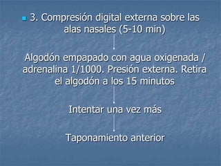    3. Compresión digital externa sobre las
           alas nasales (5-10 min)

Algodón empapado con agua oxigenada /
adrenalina 1/1000. Presión externa. Retira
       el algodón a los 15 minutos

            Intentar una vez más

            Taponamiento anterior
 