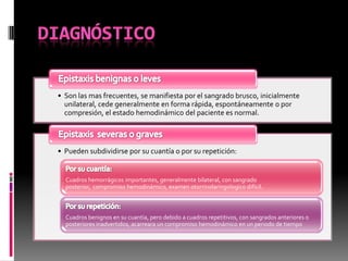 • Son las mas frecuentes, se manifiesta por el sangrado brusco, inicialmente
  unilateral, cede generalmente en forma rápida, espontáneamente o por
  compresión, el estado hemodinámico del paciente es normal.



• Pueden subdividirse por su cuantía o por su repetición:


  Cuadros hemorrágicos importantes, generalmente bilateral, con sangrado
  posterior, compromiso hemodinámico, examen otorrinolaringologico difícil.



  Cuadros benignos en su cuantía, pero debido a cuadros repetitivos, con sangrados anteriores o
  posteriores inadvertidos, acarreara un compromiso hemodinámico en un periodo de tiempo
 