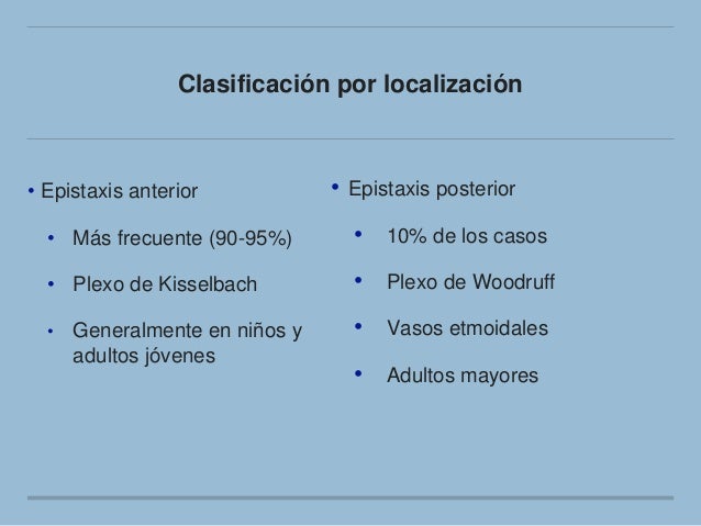 Epistaxis