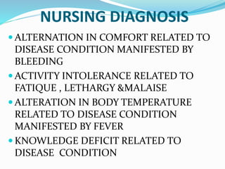NURSING DIAGNOSIS
 ALTERNATION IN COMFORT RELATED TO
DISEASE CONDITION MANIFESTED BY
BLEEDING
 ACTIVITY INTOLERANCE RELATED TO
FATIQUE , LETHARGY &MALAISE
 ALTERATION IN BODY TEMPERATURE
RELATED TO DISEASE CONDITION
MANIFESTED BY FEVER
 KNOWLEDGE DEFICIT RELATED TO
DISEASE CONDITION
 
