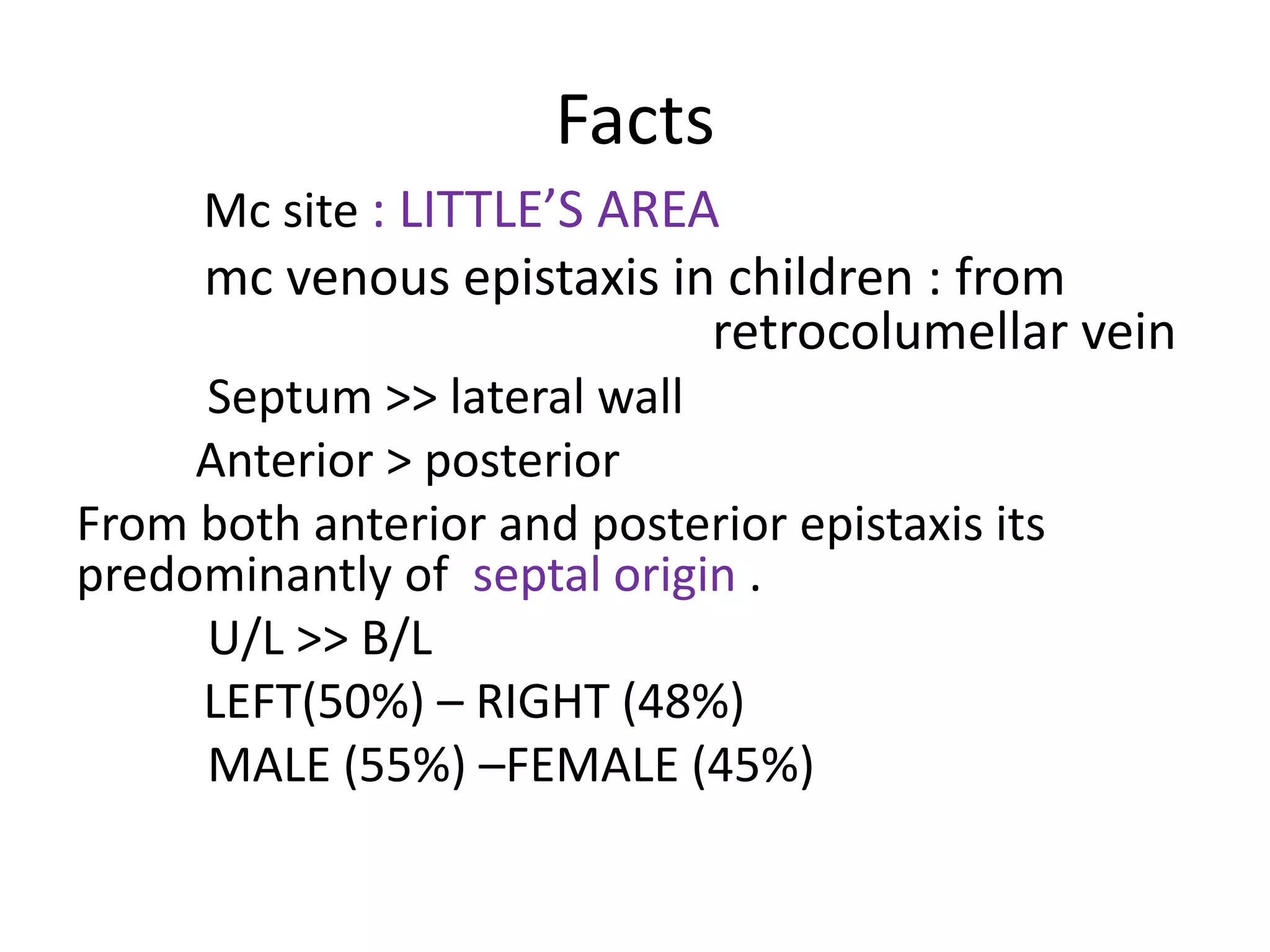 Facts
Mc site : LITTLE’S AREA
mc venous epistaxis in children : from
retrocolumellar vein
Septum >> lateral wall
Anterior > posterior
From both anterior and posterior epistaxis its
predominantly of septal origin .
U/L >> B/L
LEFT(50%) – RIGHT (48%)
MALE (55%) –FEMALE (45%)
 