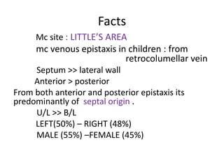 Facts
Mc site : LITTLE’S AREA
mc venous epistaxis in children : from
retrocolumellar vein
Septum >> lateral wall
Anterior > posterior
From both anterior and posterior epistaxis its
predominantly of septal origin .
U/L >> B/L
LEFT(50%) – RIGHT (48%)
MALE (55%) –FEMALE (45%)
 