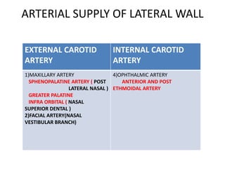 ARTERIAL SUPPLY OF LATERAL WALL
EXTERNAL CAROTID
ARTERY
INTERNAL CAROTID
ARTERY
1)MAXILLARY ARTERY
SPHENOPALATINE ARTERY ( POST
LATERAL NASAL )
GREATER PALATINE
INFRA ORBITAL ( NASAL
SUPERIOR DENTAL )
2)FACIAL ARTERY(NASAL
VESTIBULAR BRANCH)
4)OPHTHALMIC ARTERY
ANTERIOR AND POST
ETHMOIDAL ARTERY
 
