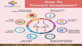 PREVENTION AND TREATMENT:-
 