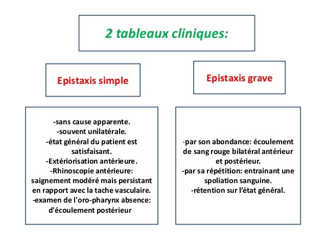 Epistaxis mh