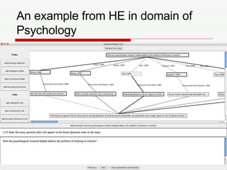 An example from HE in domain of Psychology 