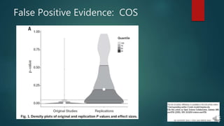 False Positive Evidence: COS
 