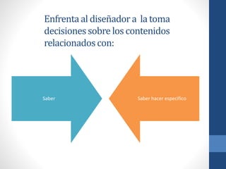 Enfrentaal diseñadora la toma
decisionessobre los contenidos
relacionadoscon:
Saber Saber hacer específico
 