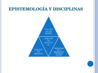 EPISTEMOLOGÍA Y DISCIPLINAS DISCUSIÓN RACIONAL 