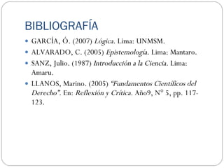 BIBLIOGRAFÍA GARCÍA, Ó. (2007)  Lógica.  Lima: UNMSM. ALVARADO, C. (2005)  Epistemología.  Lima: Mantaro. SANZ, Julio. (1987)  Introducción a la Ciencia.  Lima: Amaru. LLANOS, Marino. (2005)  “Fundamentos Científicos del Derecho”.  En:  Reflexión y Crítica.  Año9, N° 5, pp. 117-123. 