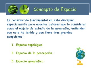 Concepto de Espacio Es considerado fundamental en esta disciplina, especialmente para aquellos autores que lo consideran como el objeto de estudio de la geografía, entienden que este ha tenido y aun tiene tres grandes acepciones: Espacio topológico. Espacio de la percepción.  Espacio geográfico. 