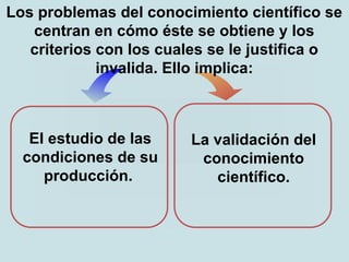 La validación del
conocimiento
científico.
El estudio de las
condiciones de su
producción.
Los problemas del conocimiento científico se
centran en cómo éste se obtiene y los
criterios con los cuales se le justifica o
invalida. Ello implica:
 