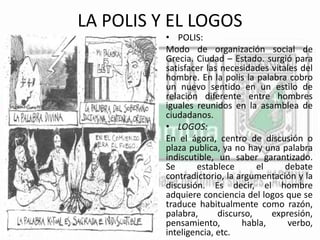 LA POLIS Y EL LOGOS 
• POLIS: 
Modo de organización social de 
Grecia. Ciudad – Estado. surgió para 
satisfacer las necesidades vitales del 
hombre. En la polis la palabra cobro 
un nuevo sentido en un estilo de 
relación diferente entre hombres 
iguales reunidos en la asamblea de 
ciudadanos. 
• LOGOS: 
En el ágora, centro de discusión o 
plaza publica, ya no hay una palabra 
indiscutible, un saber garantizado. 
Se establece el debate 
contradictorio, la argumentación y la 
discusión. Es decir, el hombre 
adquiere conciencia del logos que se 
traduce habitualmente como razón, 
palabra, discurso, expresión, 
pensamiento, habla, verbo, 
inteligencia, etc. 
 
