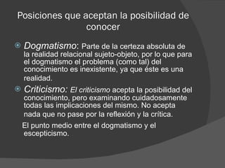 Posiciones que aceptan la posibilidad de conocer Dogmatismo :  Parte de la certeza absoluta de la realidad relacional sujeto-objeto, por lo que para el dogmatismo el problema (como tal) del conocimiento es inexistente, ya que éste es una realidad.   Criticismo:  El criticismo  acepta la posibilidad del conocimiento, pero examinando cuidadosamente todas las implicaciones del mismo. No acepta nada que no pase por la reflexión y la crítica.   El punto medio entre el dogmatismo y el escepticismo.   