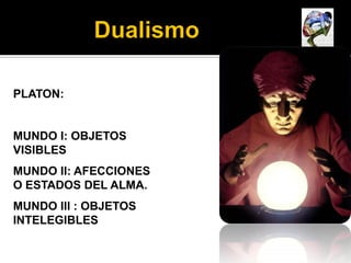 PLATON:


MUNDO I: OBJETOS
VISIBLES
MUNDO II: AFECCIONES
O ESTADOS DEL ALMA.
MUNDO III : OBJETOS
INTELEGIBLES
 