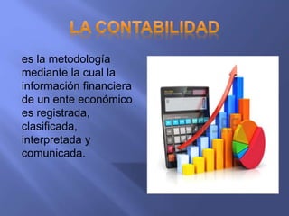es la metodología
mediante la cual la
información financiera
de un ente económico
es registrada,
clasificada,
interpretada y
comunicada.
 