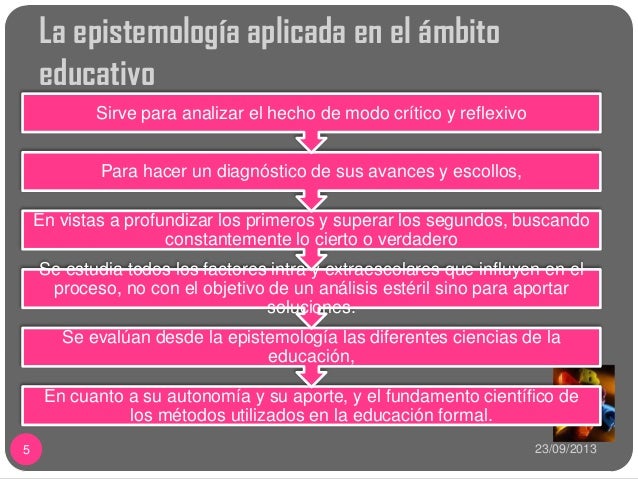 Epistemología de la educación